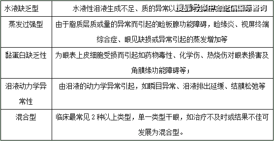 欧洲病了，别让中国吃药