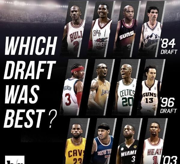 07年NBA选秀，那届改变联盟格局的黄金一代，到底有多牛？