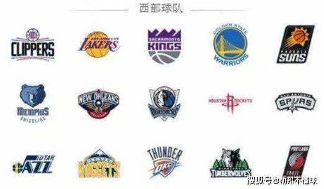NBA西部球队有哪些？带你一口气搞懂西部15支球队的来龙去脉