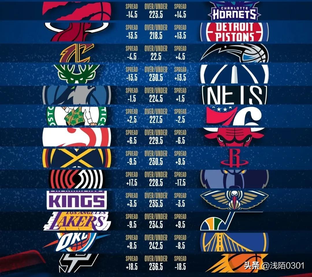 NBA啥时候季后赛？别急，我帮你捋清楚