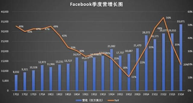 美光科技市值首超Meta，科技巨头的崛起与变革