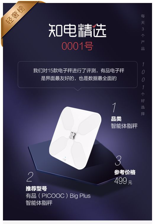 同方健康，家里那台体脂秤，到底准不准？