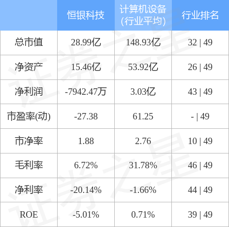 A股惊现十连板神话，恒银科技凭什么让散户们集体疯狂？