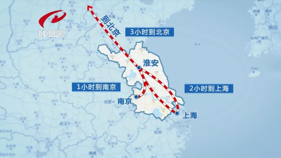 从淮安到北京，一趟说走就走的北方之旅