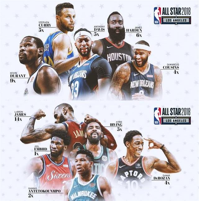 2018年NBA全明星赛直播回顾，那场改变规则的全明星盛宴