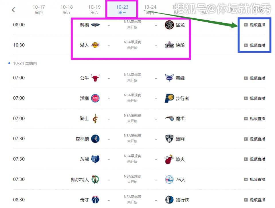 从央视五套到手机屏幕，NBA直播这盘棋，到底谁说了算？