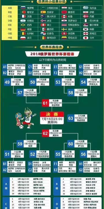 世界杯1/8决赛观赛指南
