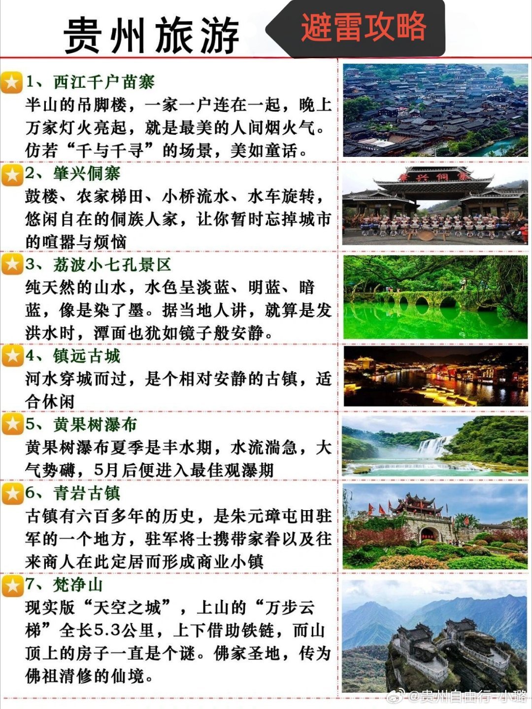 贵州西线旅游攻略，走一趟山水人文的意外之喜