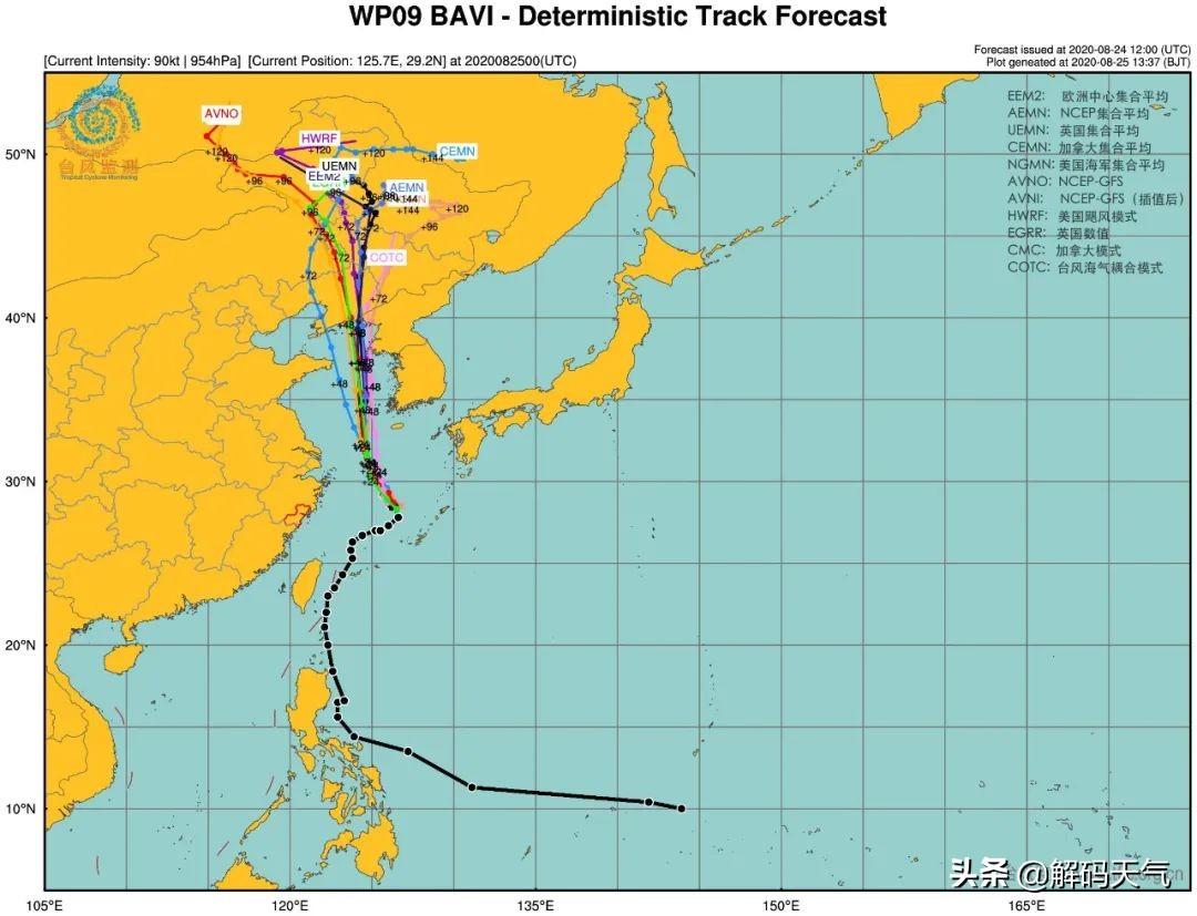 台风巴威远程发威，一场风暴的启示与应对