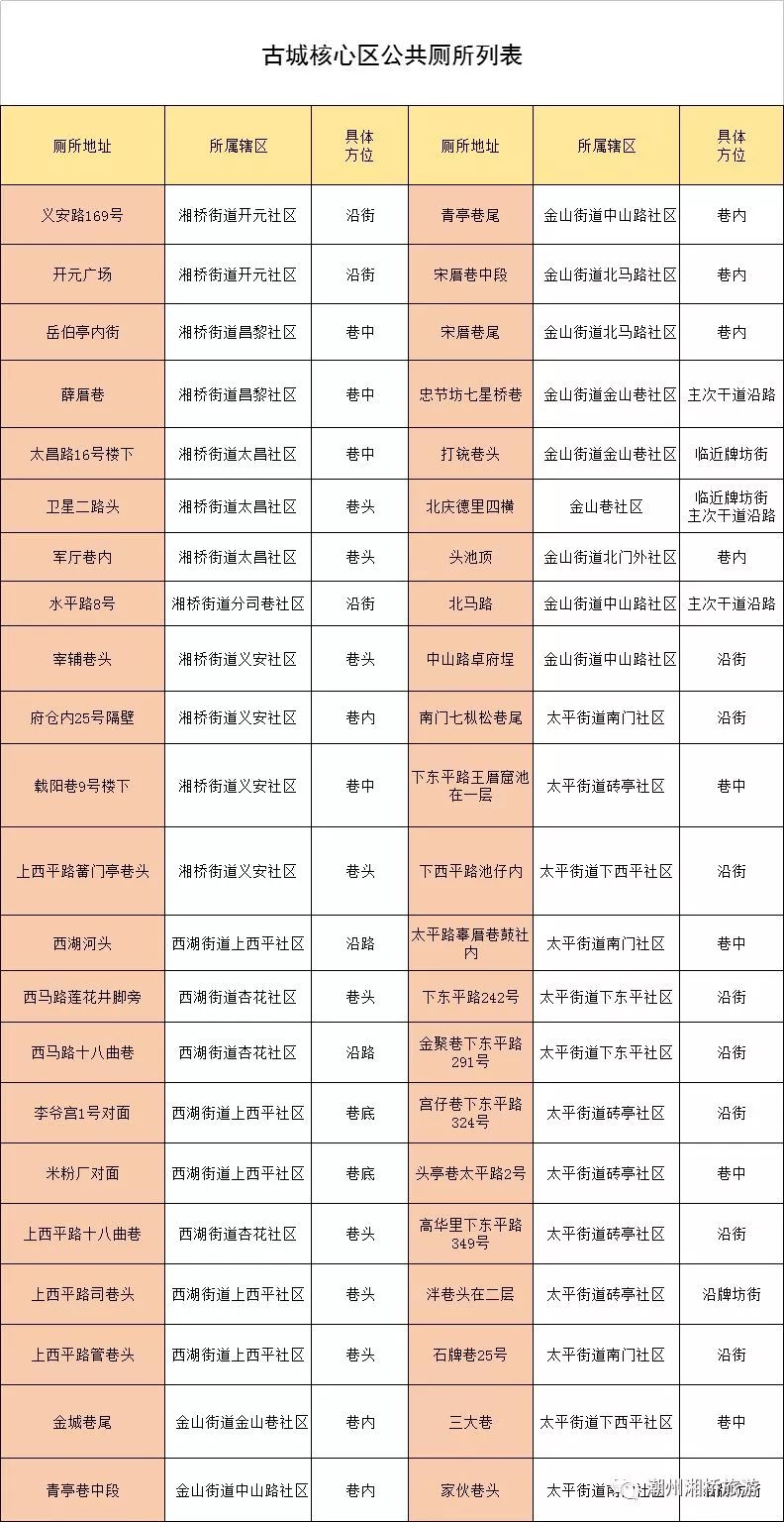 贵安三日旅游攻略，一个程序员临时起意的流水账