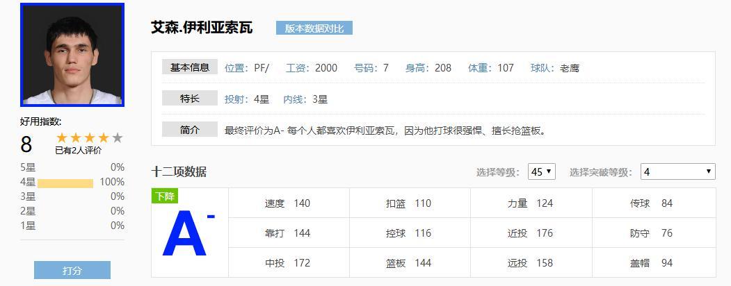 打不过就加入？NBA 2K17里的杨少侠，到底有多能整活？
