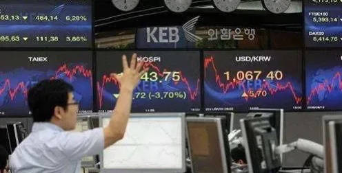 韩国股市暴涨暴跌 散户快疯了
