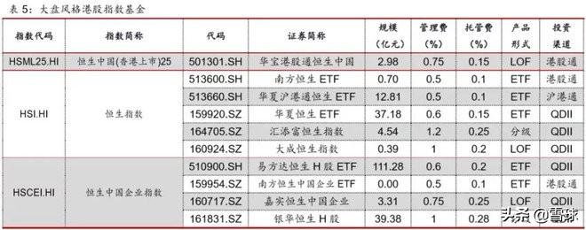 工银瑞信国证港股通科技ETF为什么涨？咱们边聊边拆解