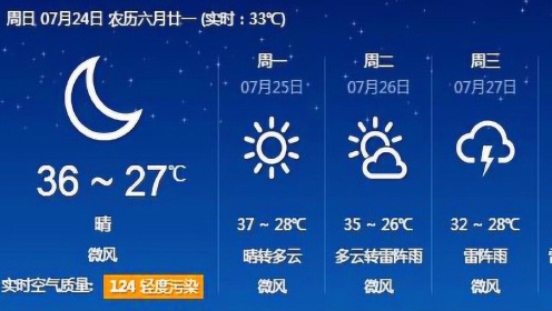 气象台不敢报40℃？真相来了