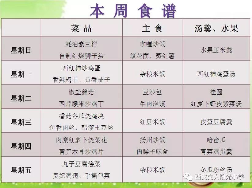 小学生健康食谱，让孩子吃得开心，长得结实