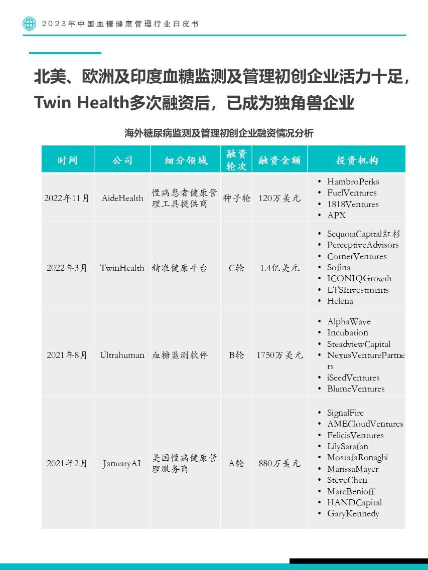 健康之路糖尿病，和血糖做朋友，日子照样有滋味