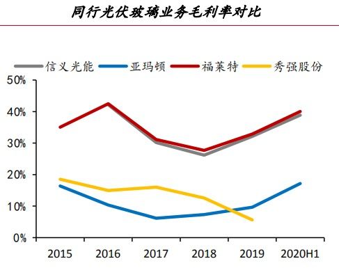 龙旗科技是A股为什么可以涨这么多，从年入300亿到散户心中的印钞机