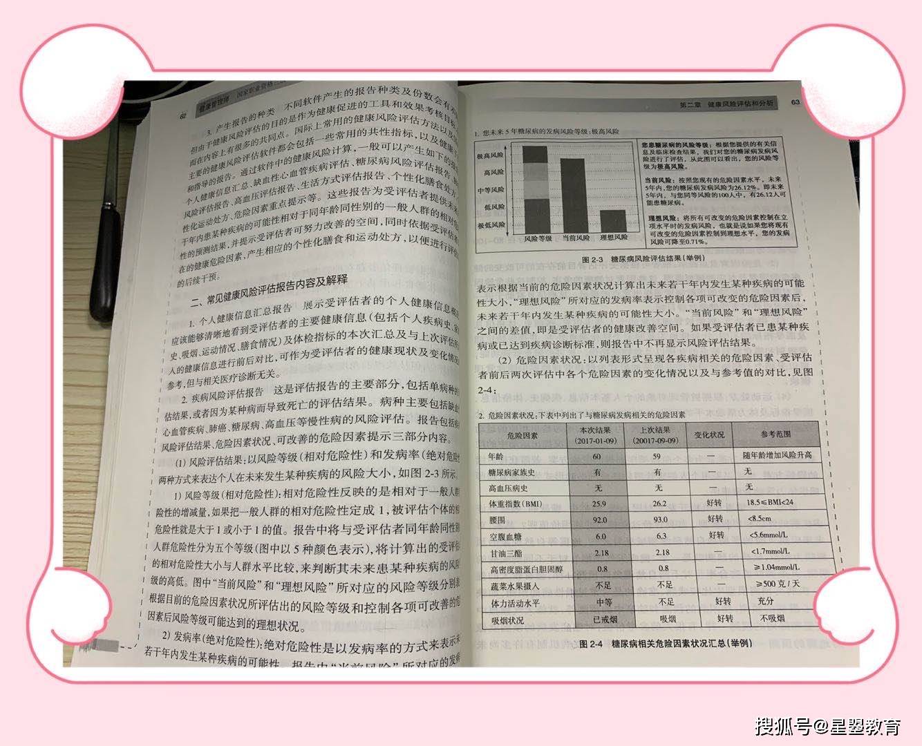 健康管理师真题，从刷题机器到生活教练的转变之路