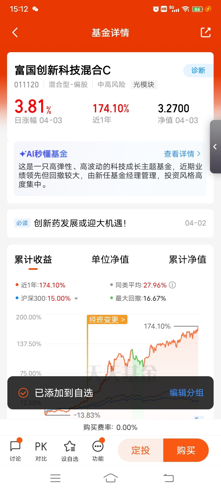 富国创新科技混合A为什么一直跌？我用Golang写了个分析程序，结果有点意思