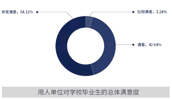 国防科技大学为什么不是C9？这事儿得从头捋一捋