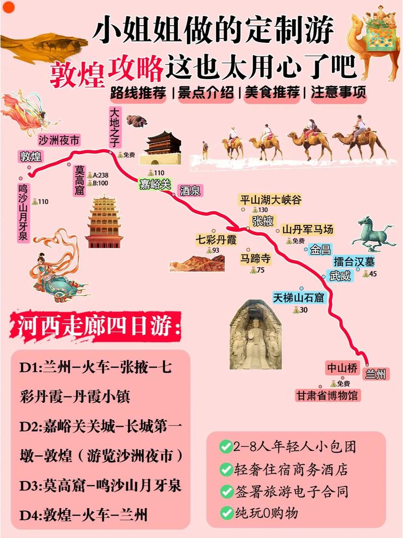 敦煌张掖火车旅游攻略，一趟穿越河西走廊的慢时光